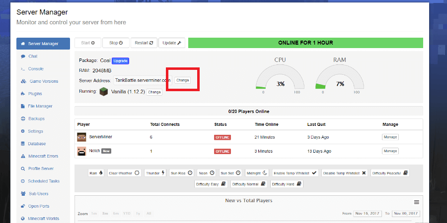 SMpicnic server manager highlighting the change server address button