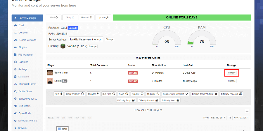 Manage location on the SMpicnic Control Panel.